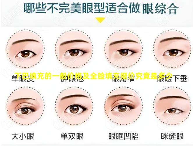 下巴填充的一般价格及全脸填充报价究竟是多少