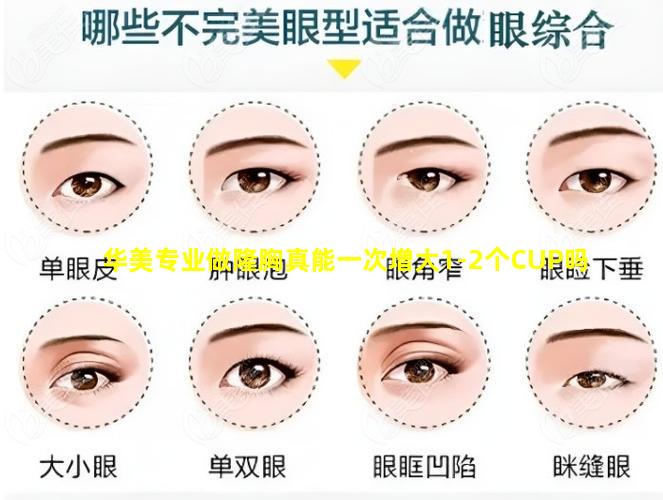 华美专业做隆胸真能一次增大1-2个CUP吗