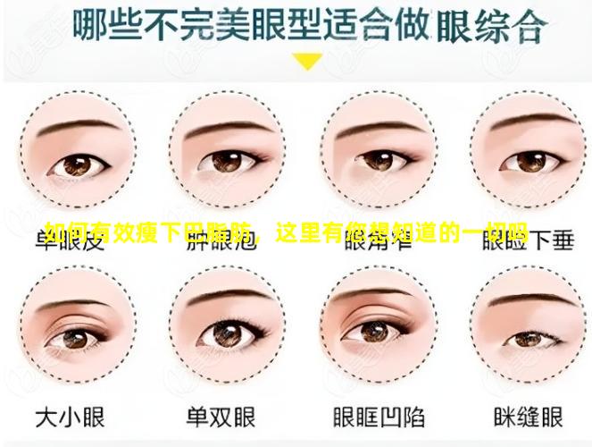 如何有效瘦下巴脂肪，这里有您想知道的一切吗