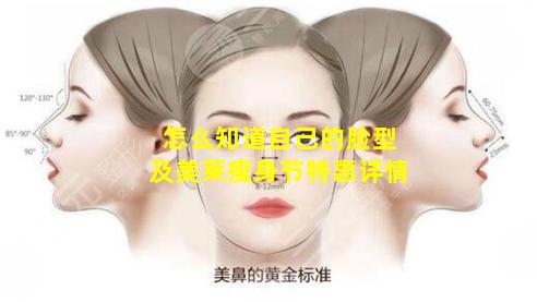 怎么知道自己的脸型及美莱瘦身节特惠详情
