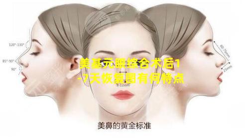 美基元眼综合术后1-7天恢复图有何特点