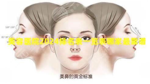 美容医院2024排名表一览表哪家最靠谱
