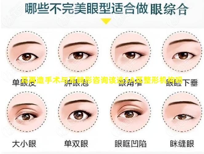 耳再造手术与耳畸形咨询该选5A耳整形机构吗