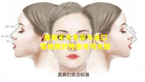 隆胸手术专家与进口蜜桃限时特惠有何关联